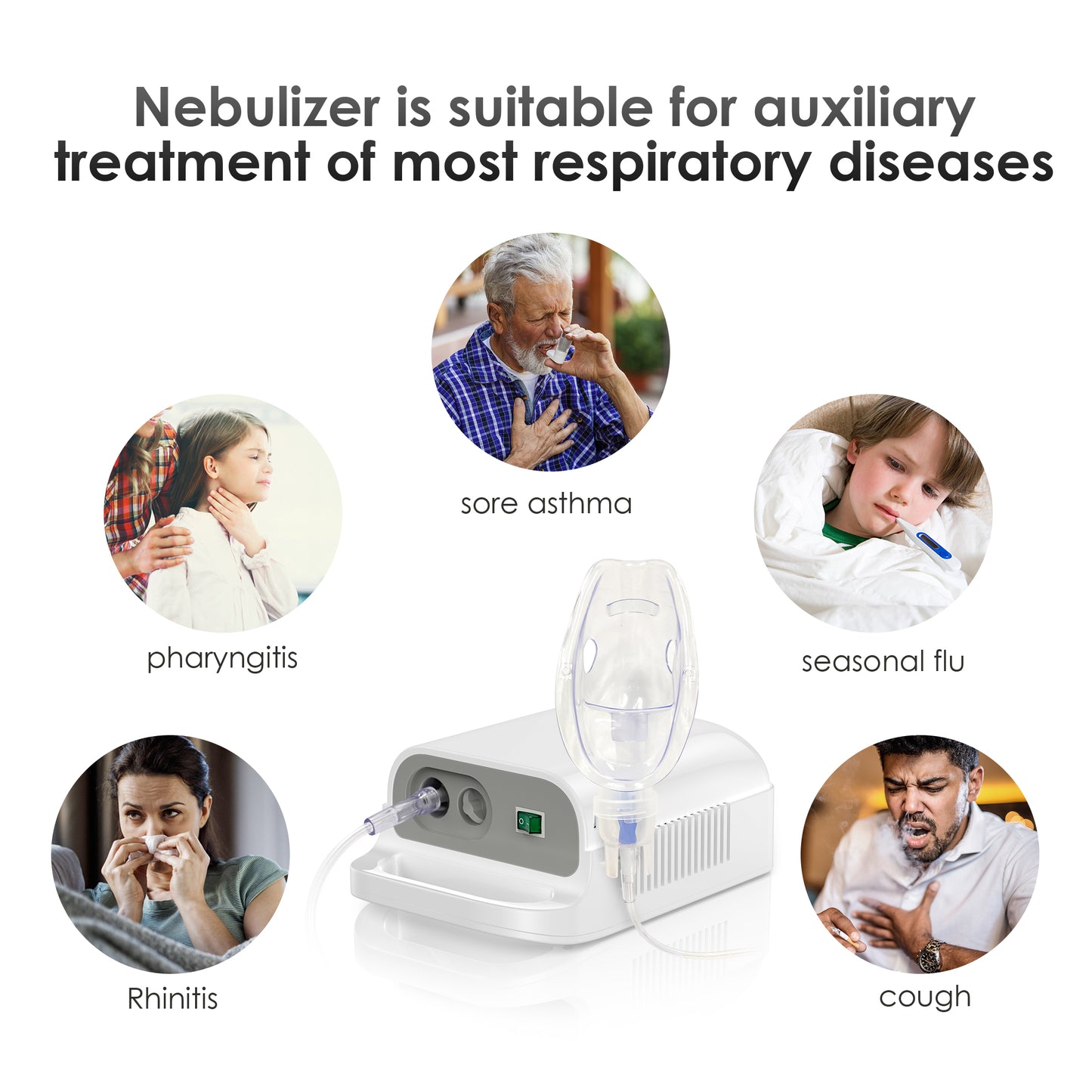 Patin Nebulizer Machine for Adults & Kids - Portable Nebulizer Machine for Breathing with Mouthpiece & Mask, Desktop Asthma Compressor Nebulizer for Home Use