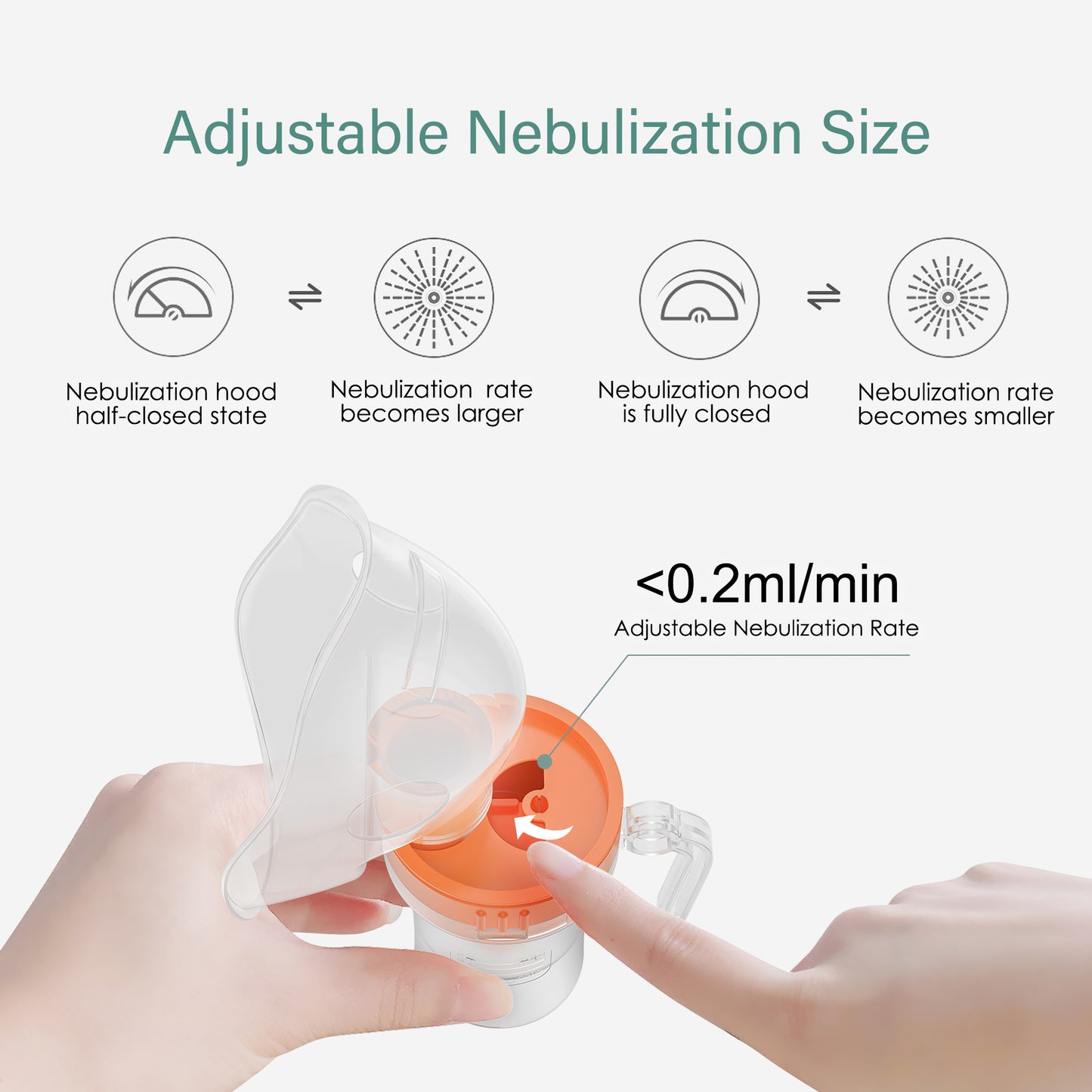 Patin Nebulizer Machine with 3 Sizes Mask,Portable Nebulizer Machine for Adults&Kids with Full Accessory,Nebulizers Steam Inhaler Tiny Mist Compressor 0707QZJ8